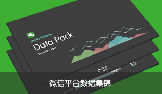 微信平台数据集锦【2012-2014】